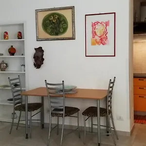 Battisti Appartamento Grosseto
